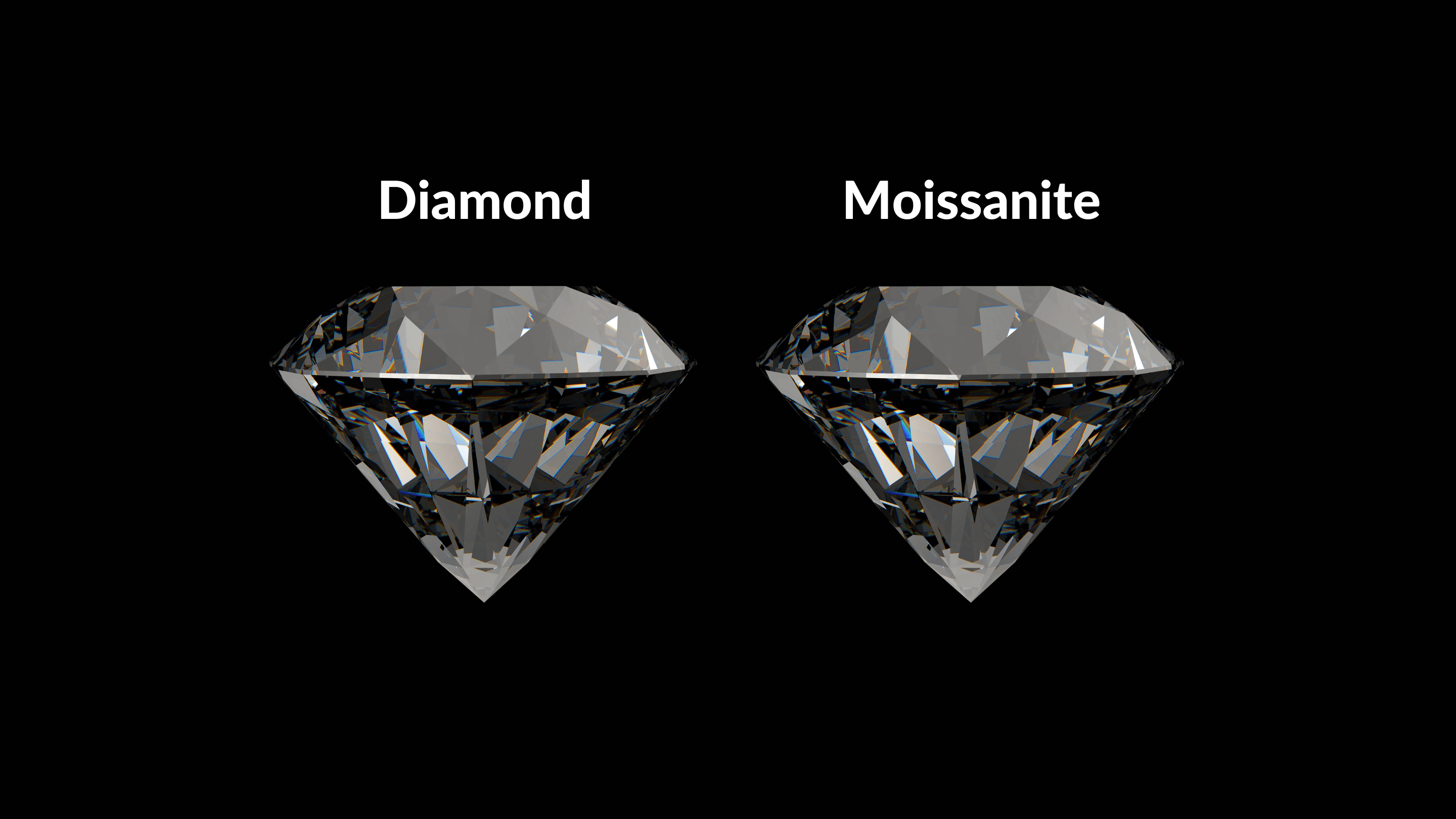 Are Lab-Grown Diamonds And Moissanite The Same? - Etika Jewels